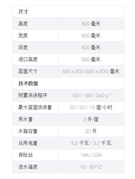 桌下式洗碗機U500 (1)